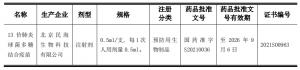 作为全球畅销的重疫苗品种13价肺炎疫苗受到市场广泛关注