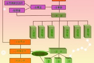 毛利率低于同行新增产能承压宠物食品“代工厂”路斯股份闯北交所